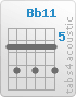 Chord Bb11 (6,8,6,8,6,8)